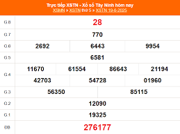 thethaovanhoa.vn - News update