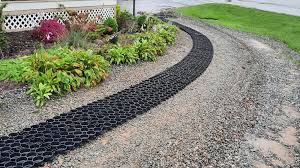 Transform Your Garden with a Gravel Grid System – A Game-Changer for ...