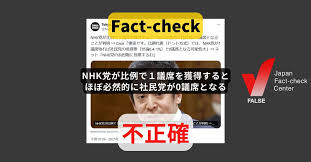 日本ファクトチェックセンター - News update