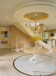 Image result for Fabulous Designer Foyers