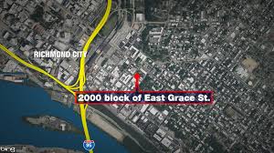 WRIC ABC 8News - News update