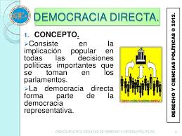 Resultado de imagen de que es democracia directa