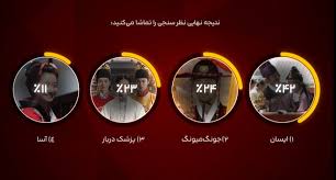 استقبال ۹۶ هزار مخاطب از نظرسنجی شبکه تماشا؛ «ایسان» اول شد