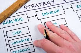 Image result for How To Become The Best In Affiliate Marketing