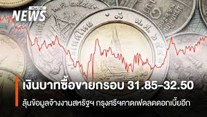Thai PBS - News update