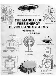 Image result for free energy