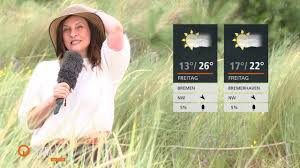 Das Wetter für den 10. Juli