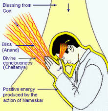 Image result for images of namaskar