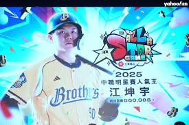 News source: Yahoo奇摩運動