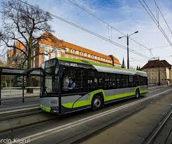 Olsztyn Radio ESKA - News update