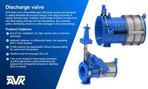 Nayana joh - Supply Chain Specialist at AVK Valves India Pvt ...