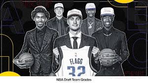 Yahoo Sports - News update