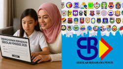 SirapLimau.com - News update