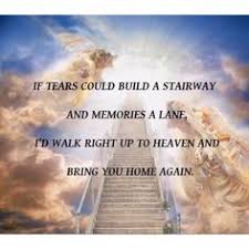 Inspirational Quotes For The Loss Of A Loved One - inspirational ... via Relatably.com