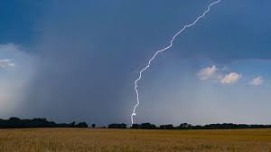 unwetter