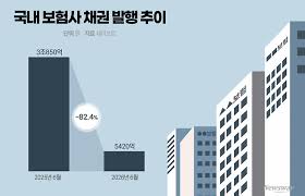 보험회사 아이콘