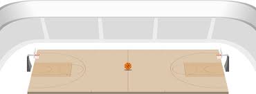 Basketball Game Recap Roundup: March 8, 2026