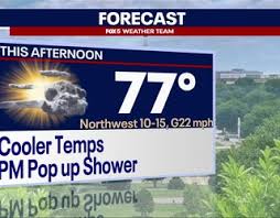FOX 5 DC - News update