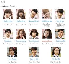 Image result for cast school 2015