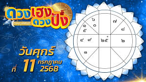 ข่าวสด - News update