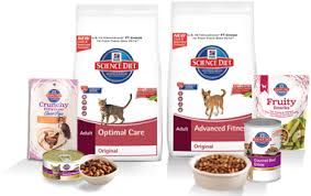 Image result for PETS.COM PRODUCT