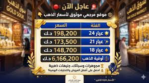 أسعار الذهب اليوم في الإمارات داخل دبي وأبوظبي آخر تحديث