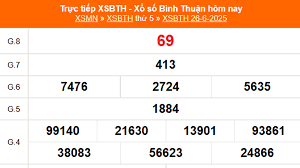 thethaovanhoa.vn - News update