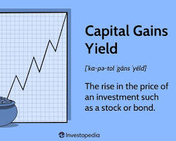 Stock market capital appreciation