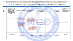 MCC NEET UG counselling 2025 schedule released at mcc.nic.in: Registration begins from this date