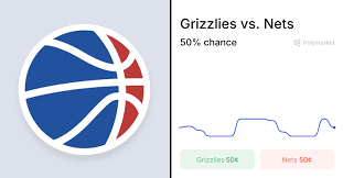 Nets vs. Grizzlies Odds & Predictions (Mar. 9, 2026)