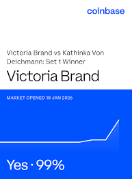 Victoria Brand vs Kathinka Von Deichmann: Set 1 Winner