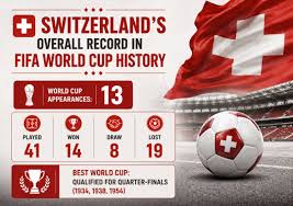 The Swiss Enigma: Why Consistency Isn't Always a Championship Ticket