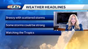 Tuesday: Scattered storms on tap