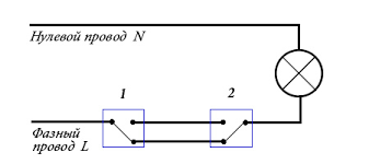 images?q=tbn:ANd9GcRmPaQAkUp473EmCA_azGewUCQXYcIOPCRpr33OunEBTF2W7RZ2Wg