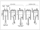 Compresseurs a piston cylinder