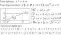 Nombres complexes - Editions Ellipses