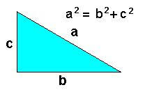 Resultado de imagen para teorema de pitagoras