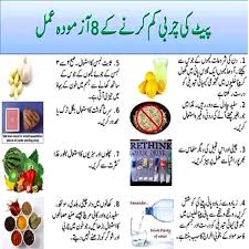 Image result for women health tips urdu