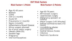 Image result for dvt