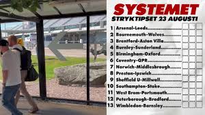 Aftonbladet - News update