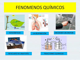Resultado de imagen para fenomenos quimicos