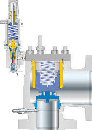 Type 811 | LESER - The Safety Valve