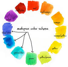 Image result for analogous paint swatches