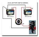 Proper way to use dual battery switch - The Hull Truth - Boating