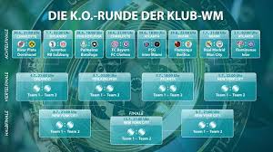 Sky.de - News update
