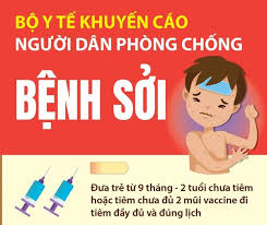 Tìm hiểu thông tin về bệnh sởi từ các nguồn đáng tin cậy