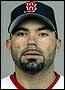 Angel Santos. Birth DateAugust 14, 1979; BirthplaceRio Piedras, Puerto Rico. Experience2 years; CollegeNone. PositionSecond Base - 4960