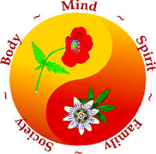 Imagini pentru holistic