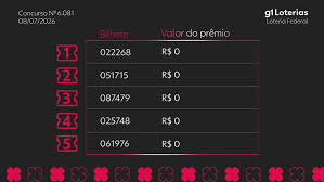 Loteria Federal hoje: resultado do concurso 6081 e números sorteados