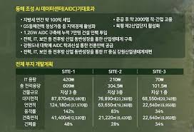 댐 아이콘